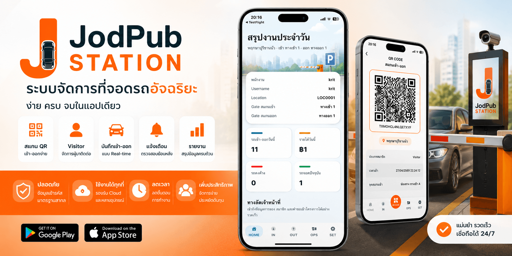JodPub Station showcase with mobile parking management screens
